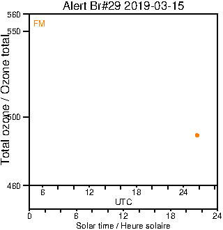 2019/20190315.Brewer.MKIV.029.MSC.png