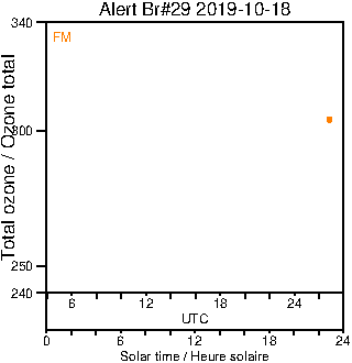 2019/20191018.Brewer.MKIV.029.MSC.png