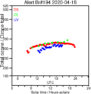 2020/20200418.Brewer.MKIII.194.MSC.png