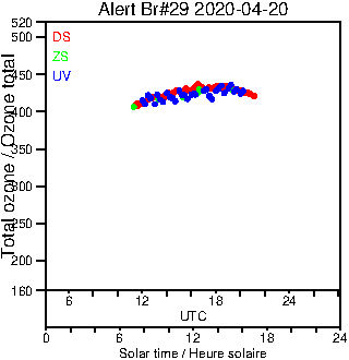 2020/20200420.Brewer.MKIV.029.MSC.png