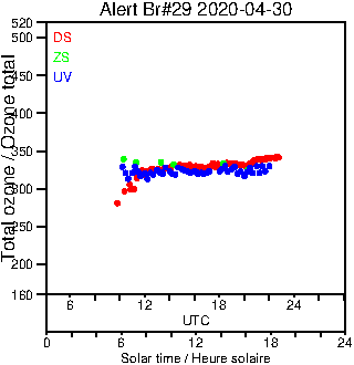 2020/20200430.Brewer.MKIV.029.MSC.png