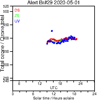 2020/20200501.Brewer.MKIV.029.MSC.png