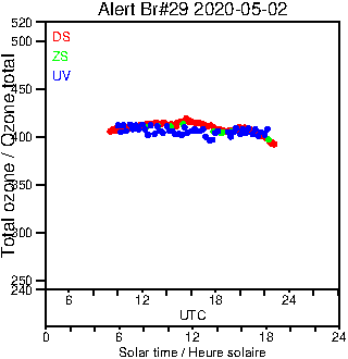 2020/20200502.Brewer.MKIV.029.MSC.png