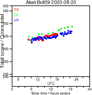 2020/20200503.Brewer.MKIV.029.MSC.png