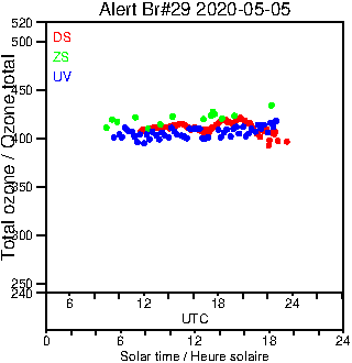 2020/20200505.Brewer.MKIV.029.MSC.png