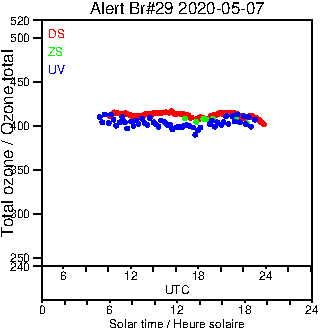 2020/20200507.Brewer.MKIV.029.MSC.png