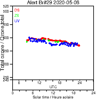 2020/20200508.Brewer.MKIV.029.MSC.png