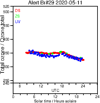 2020/20200511.Brewer.MKIV.029.MSC.png