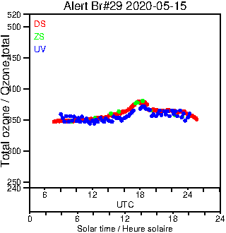 2020/20200515.Brewer.MKIV.029.MSC.png