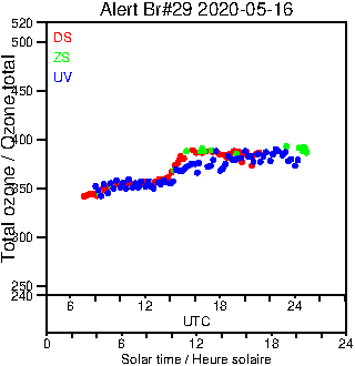 2020/20200516.Brewer.MKIV.029.MSC.png