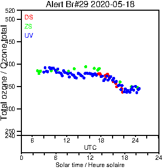 2020/20200518.Brewer.MKIV.029.MSC.png