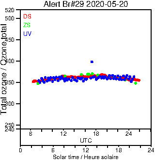 2020/20200520.Brewer.MKIV.029.MSC.png