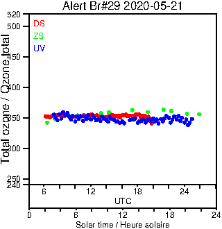 2020/20200521.Brewer.MKIV.029.MSC.png