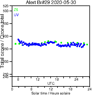 2020/20200530.Brewer.MKIV.029.MSC.png