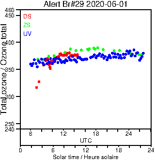 2020/20200601.Brewer.MKIV.029.MSC.png