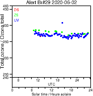 2020/20200602.Brewer.MKIV.029.MSC.png