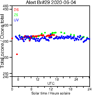 2020/20200604.Brewer.MKIV.029.MSC.png