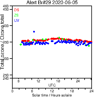 2020/20200605.Brewer.MKIV.029.MSC.png