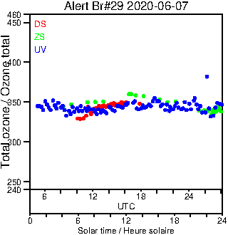 2020/20200607.Brewer.MKIV.029.MSC.png