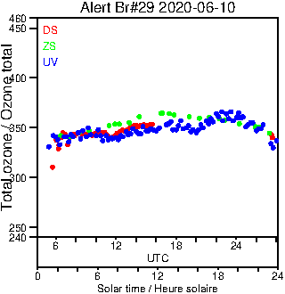 2020/20200610.Brewer.MKIV.029.MSC.png