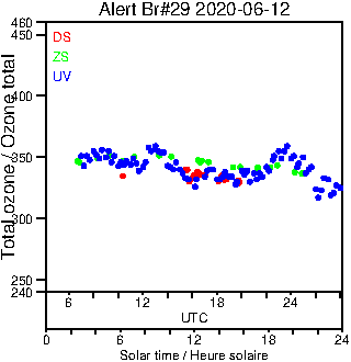 2020/20200612.Brewer.MKIV.029.MSC.png