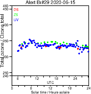 2020/20200615.Brewer.MKIV.029.MSC.png