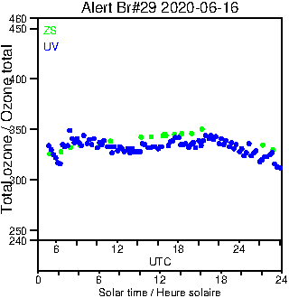 2020/20200616.Brewer.MKIV.029.MSC.png