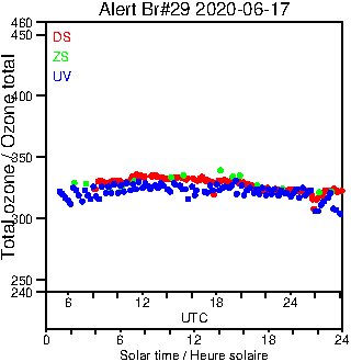 2020/20200617.Brewer.MKIV.029.MSC.png