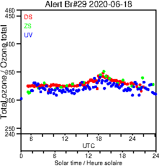 2020/20200618.Brewer.MKIV.029.MSC.png