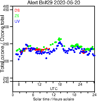 2020/20200620.Brewer.MKIV.029.MSC.png