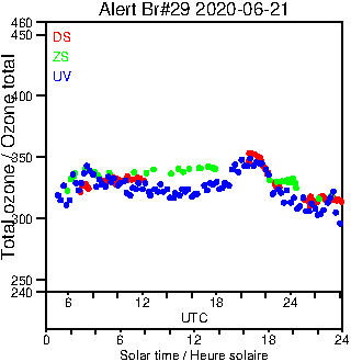 2020/20200621.Brewer.MKIV.029.MSC.png