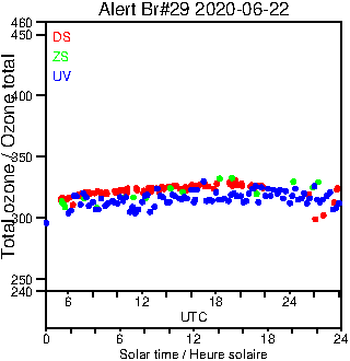 2020/20200622.Brewer.MKIV.029.MSC.png