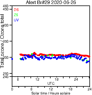 2020/20200626.Brewer.MKIV.029.MSC.png