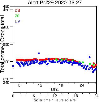 2020/20200627.Brewer.MKIV.029.MSC.png