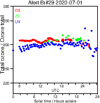 2020/20200701.Brewer.MKIV.029.MSC.png