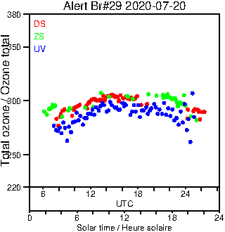 2020/20200720.Brewer.MKIV.029.MSC.png