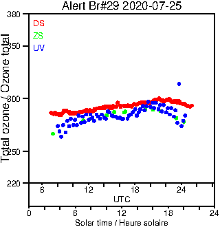 2020/20200725.Brewer.MKIV.029.MSC.png