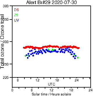 2020/20200730.Brewer.MKIV.029.MSC.png