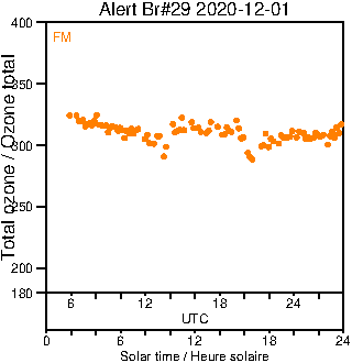 2020/20201201.Brewer.MKIV.029.MSC.png