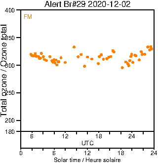 2020/20201202.Brewer.MKIV.029.MSC.png