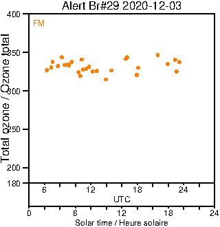 2020/20201203.Brewer.MKIV.029.MSC.png