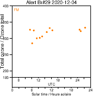 2020/20201204.Brewer.MKIV.029.MSC.png