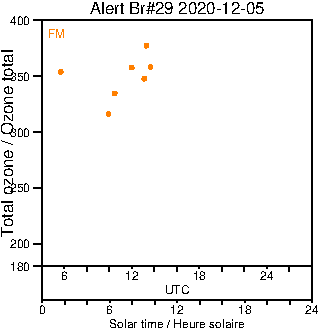 2020/20201205.Brewer.MKIV.029.MSC.png