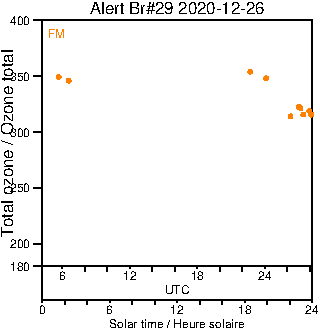 2020/20201226.Brewer.MKIV.029.MSC.png