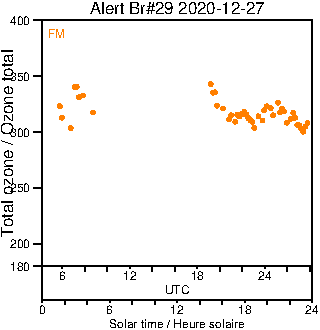 2020/20201227.Brewer.MKIV.029.MSC.png