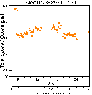 2020/20201228.Brewer.MKIV.029.MSC.png