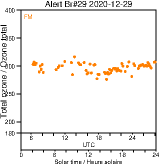 2020/20201229.Brewer.MKIV.029.MSC.png