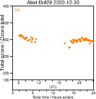 2020/20201230.Brewer.MKIV.029.MSC.png