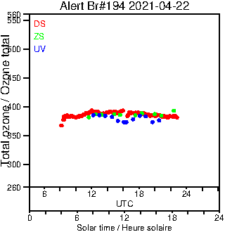 2021/20210422.Brewer.MKIII.194.MSC.png