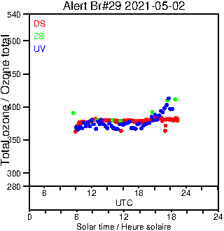 2021/20210502.Brewer.MKIV.029.MSC.png